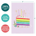 Load image into Gallery viewer, The cover of Tree-Free’s Let's Eat Cake card with lines demonstrating its 5x7 dimensions, along with the following text: “100% PCW recycled paper, proudly made in the USA, sustainably printed on extra-thick card stock”