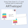 Load image into Gallery viewer, The inside of Tree-Free’s Cumpleanos Cake card, with the cover and envelope in the background.