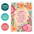Load image into Gallery viewer, The cover of Tree-Free’s Mom Place Birthday card with lines demonstrating its 5x7 dimensions, along with the following text: “100% PCW recycled paper, proudly made in the USA, sustainably printed on extra-thick card stock”
