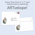 Load image into Gallery viewer, Joy of Birth
