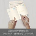 Load image into Gallery viewer, Welcome Sweet Boy Single Card
